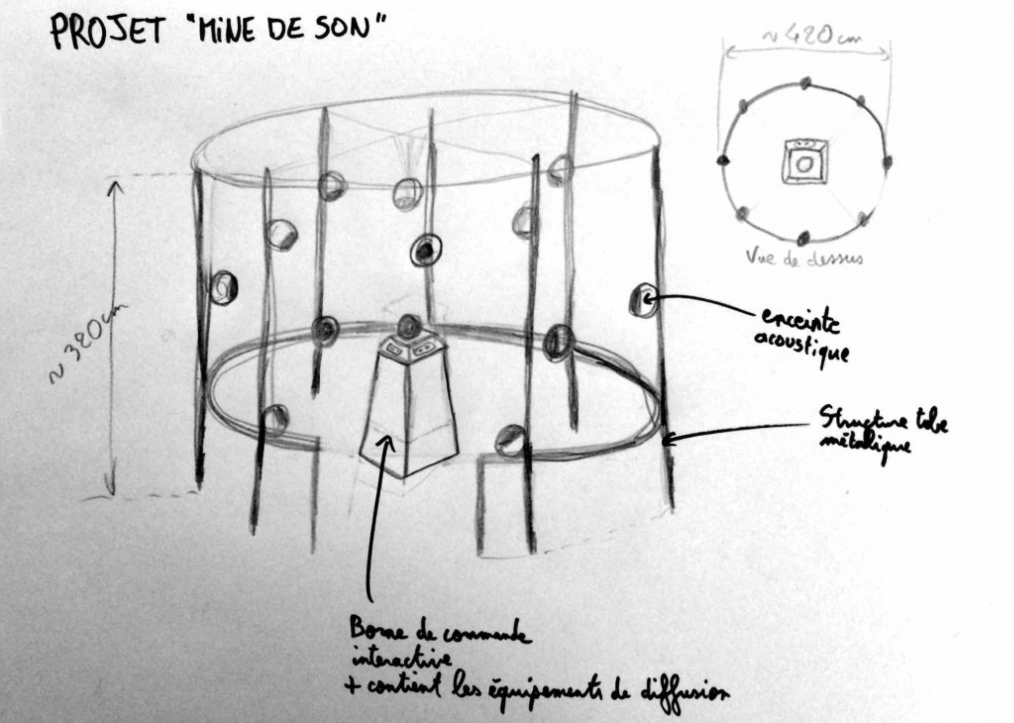 croquis Trampolyson